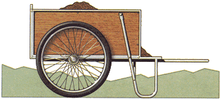 Carts Vermont makes a garden box cart in three sizes, all light-weighted and perfectly balanced.